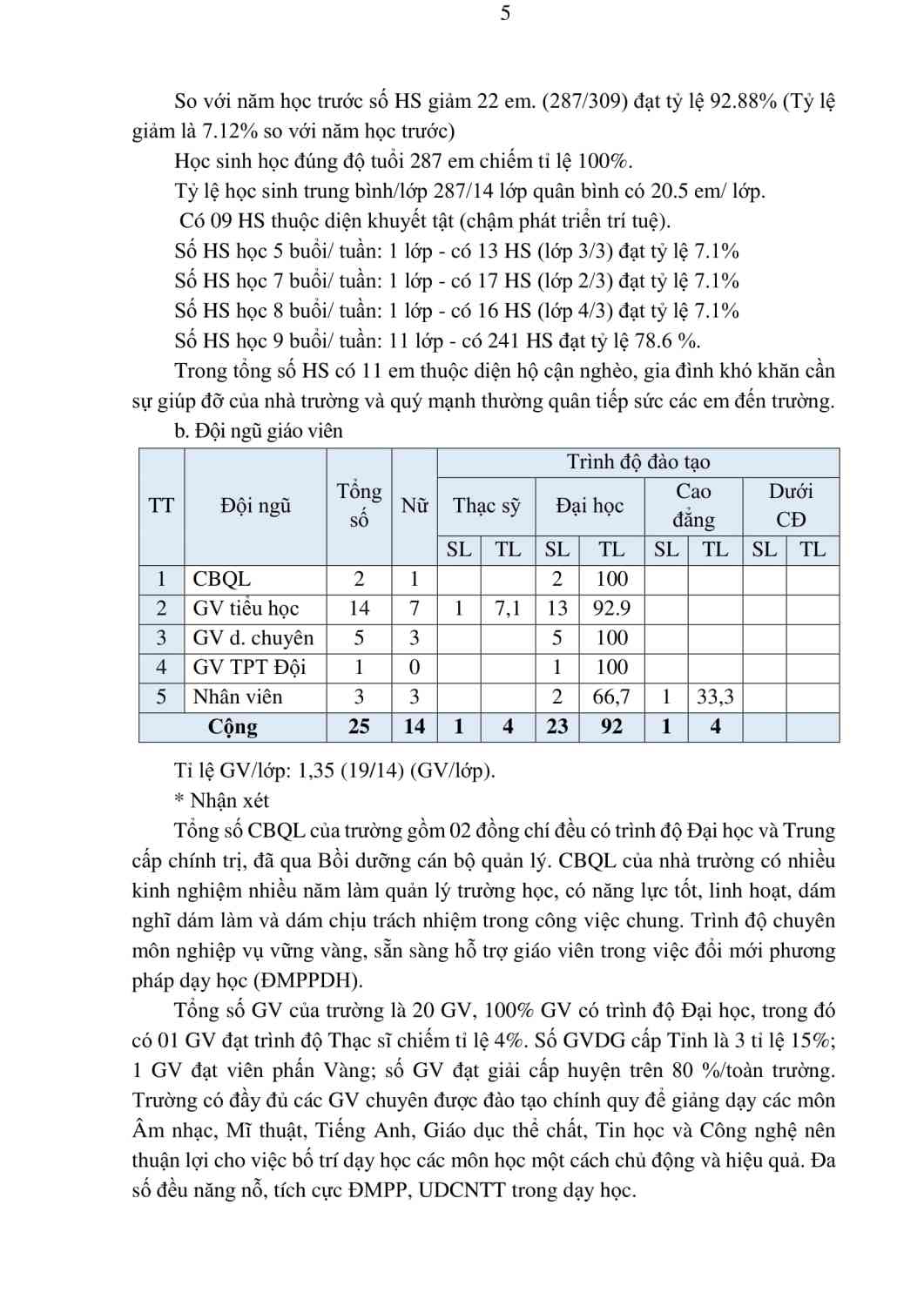 SO 154.  KH GIAO DUC 2024.2025-05